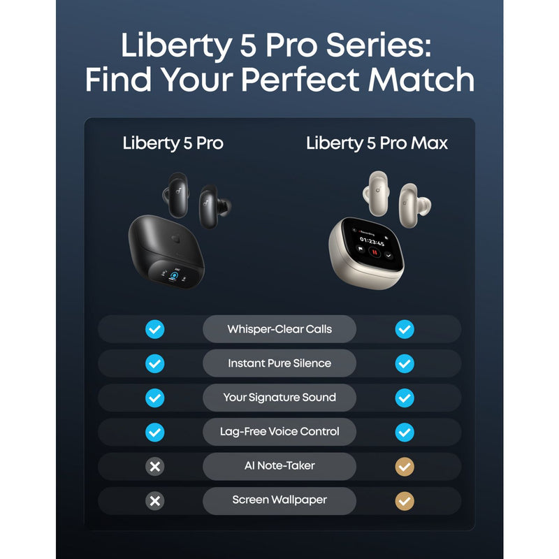 soundcore Liberty 5 Pro wireless earbuds Black (British brand)
