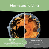 Ninja 3 in 1 Cold Press NeverClog Juicer (British brand)
