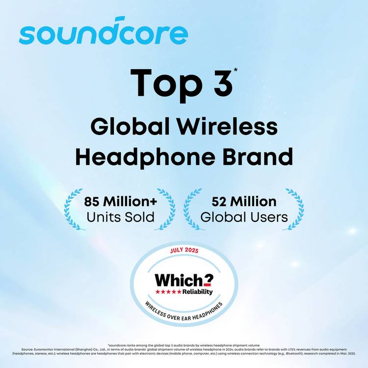 Soundcore Q21i over-ear noise-cancelling wireless headphones black (British brand)