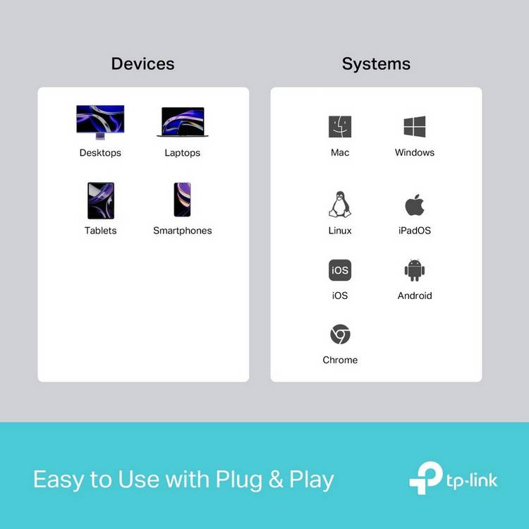 TP-Link UH3020C USB-C hub with HDMI and USB ports, UK version
