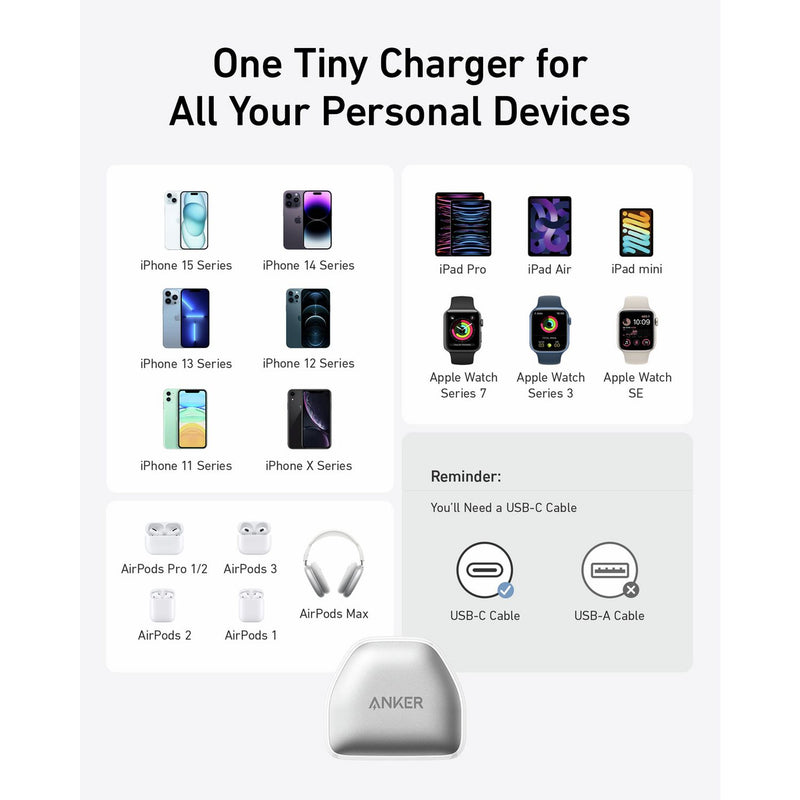 Anker Nano Pro 20W USB-C fast charger white (British brand)
