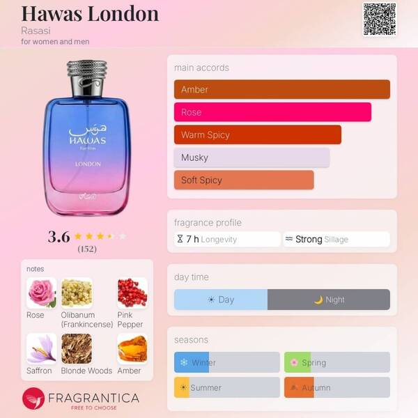 Rasasi Hawas London unisex EDP 100ml, imported from the UK