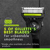 Gillette Labs razor with exfoliating bar - British product