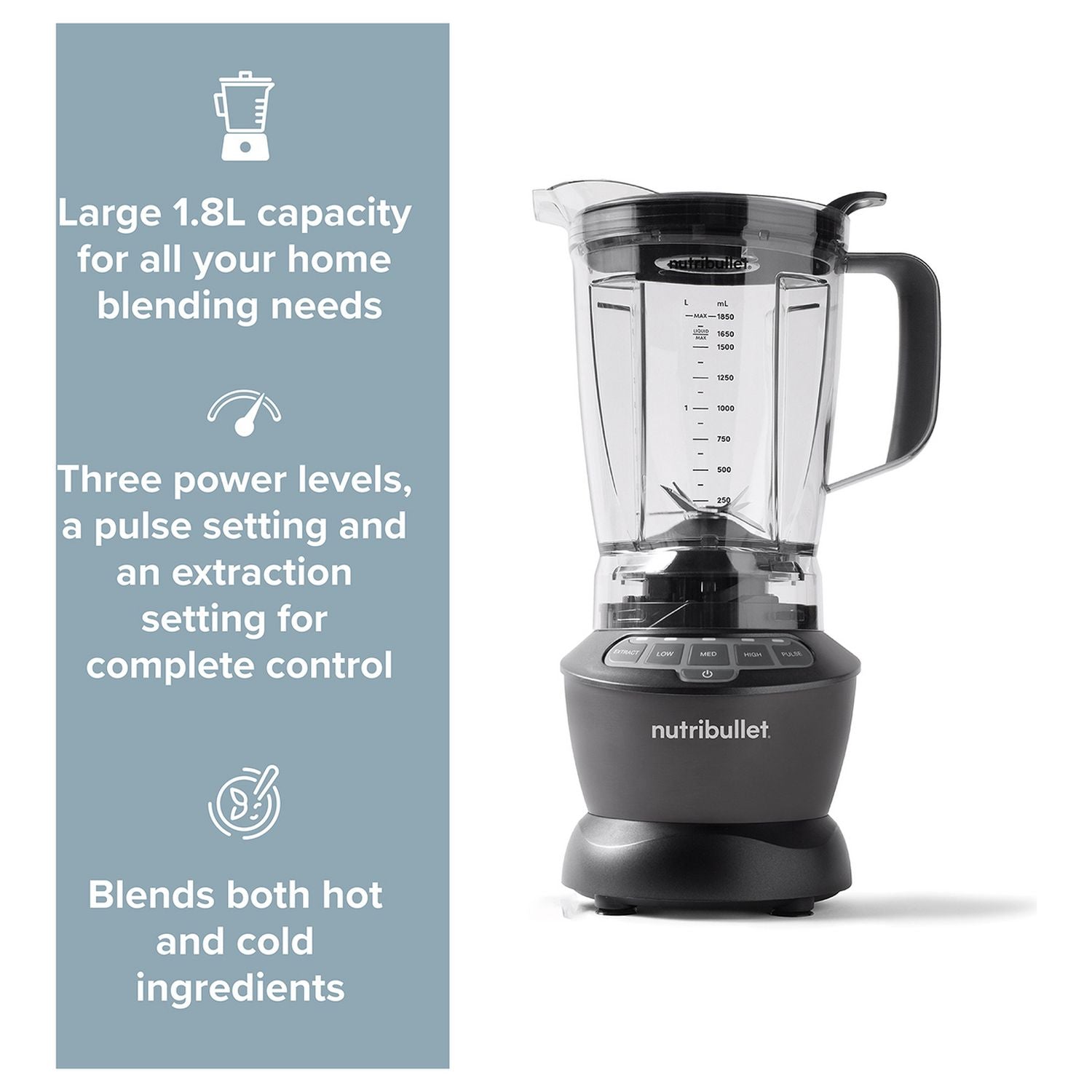 nutribullet Blender Combo 1200W (1.8L jug and bullet cups), imported from the UK