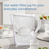 BRITA water filter jug white 2.4L - British product