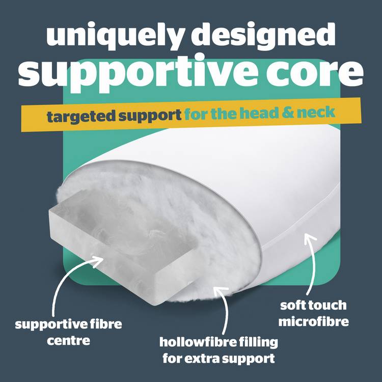 Silentnight orthopaedic medium support pillow 74x48cm - British product