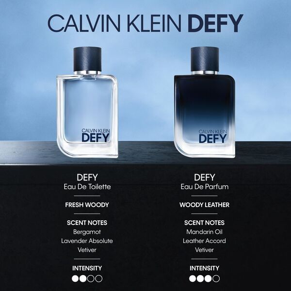 Calvin Klein Defy Eau de Parfum For Men 100ml