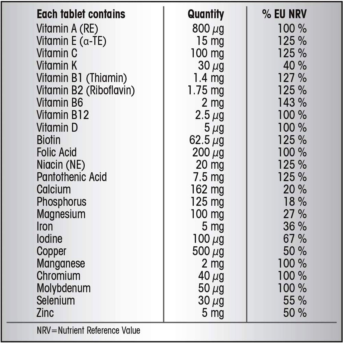 Centrum Advanced Vitamins 3 x 100 count - British product