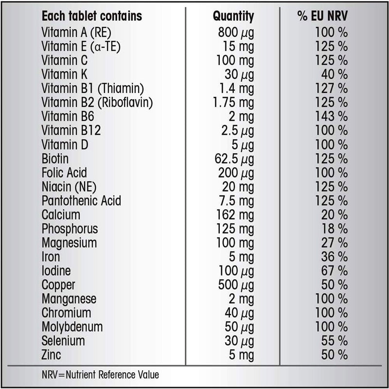 Centrum Advanced Vitamins 3 x 100 count - British product