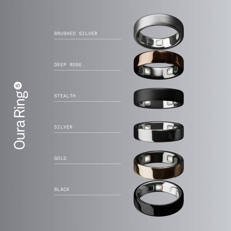 Oura smart ring Brushed Silver size 9, UK version