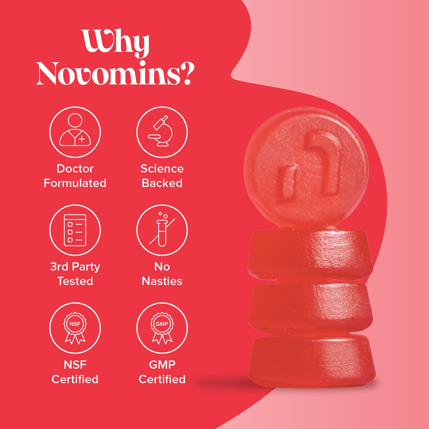 Novomins Energy Gummies Raspberry Flavour 60 Gummies, UK version