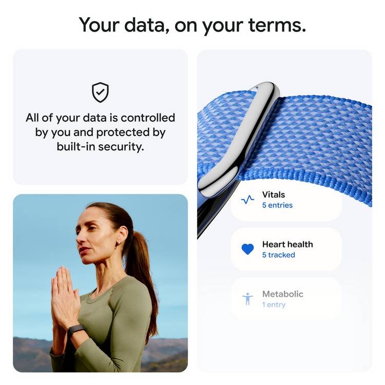 Google Fitbit Air screenless fitness tracker Obsidian, imported from the UK
