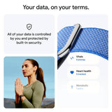 Google Fitbit Air screenless fitness tracker Obsidian, imported from the UK
