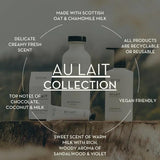 Scottish Fine Soaps Au Lait hand wash duo (British brand)