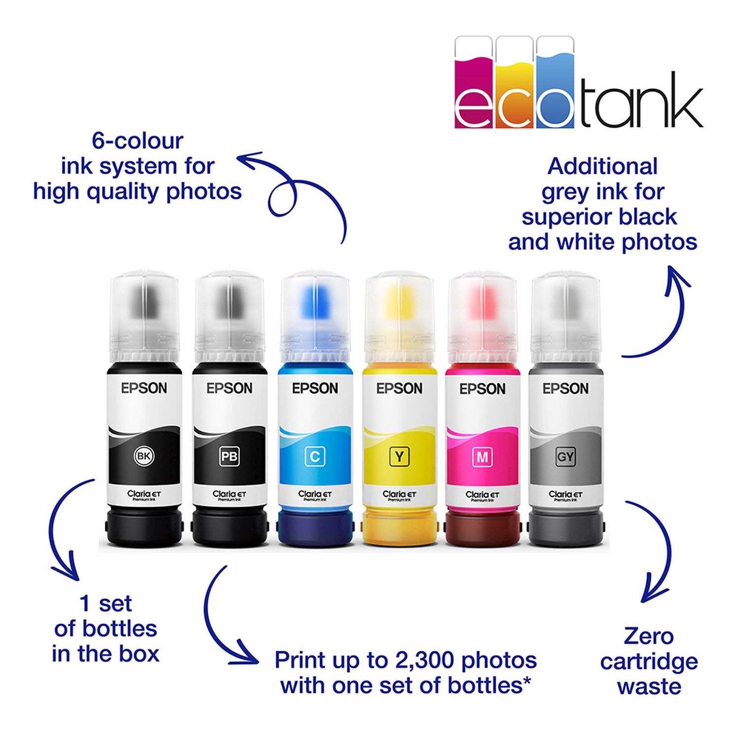 Epson EcoTank ET-8500 wireless inkjet printer - British product