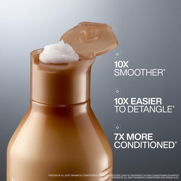 Redken Amino Mint Duo shampoo and conditioner set, imported from the UK