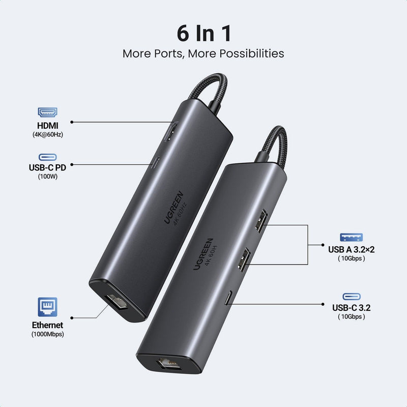 UGREEN USB-C hub 6-in-1, UK version