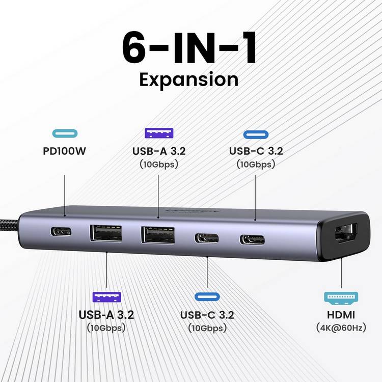 UGREEN 6-in-1 USB-C hub (British brand)