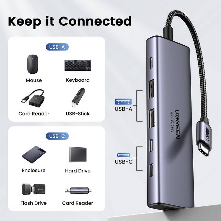 UGREEN 6-in-1 USB-C hub (British brand)
