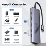 UGREEN 6-in-1 USB-C hub (British brand)