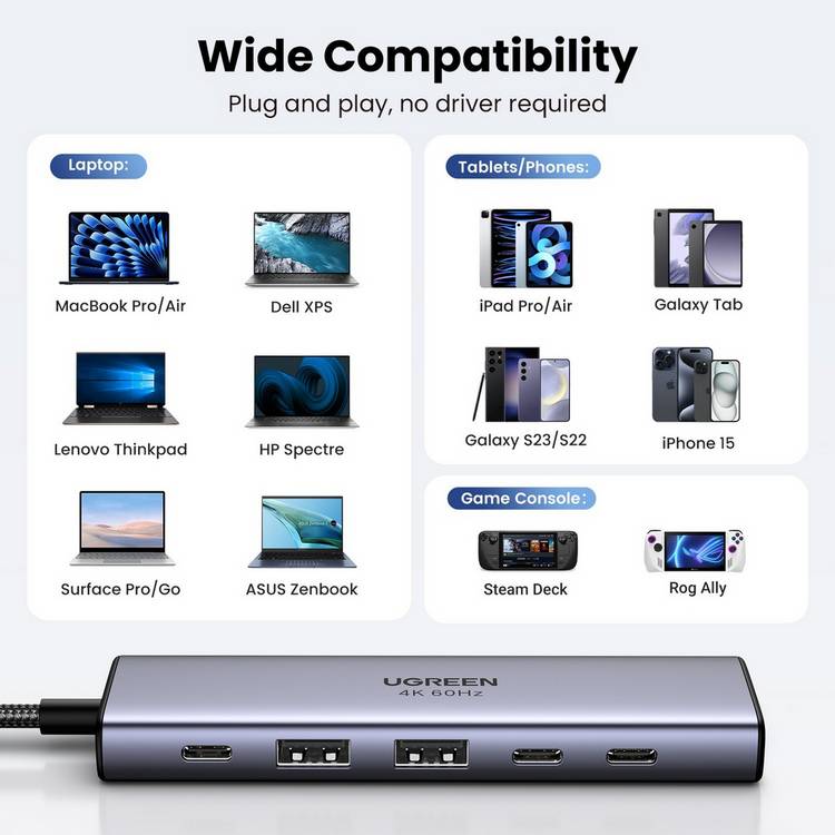 UGREEN 6-in-1 USB-C hub (British brand)
