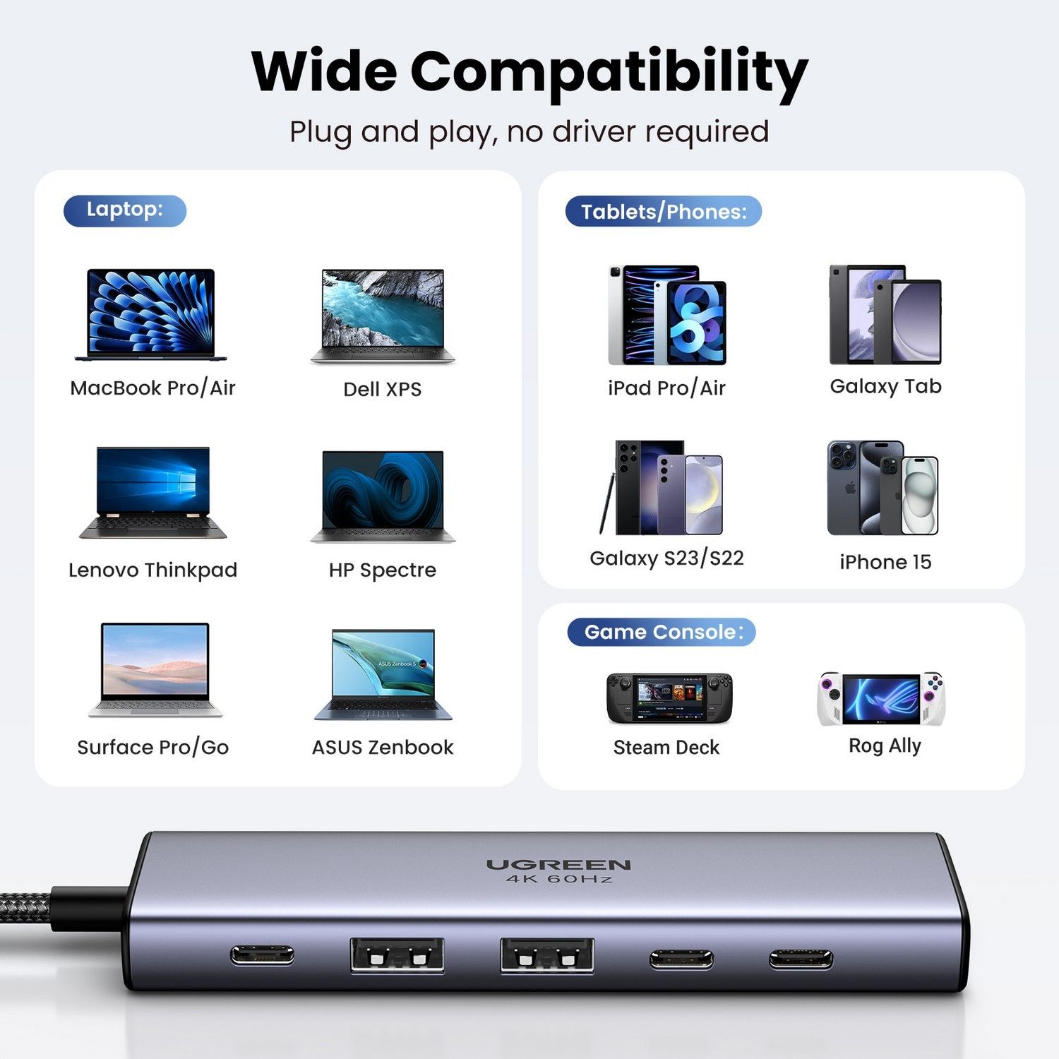 UGREEN 6-in-1 USB-C hub (British brand)