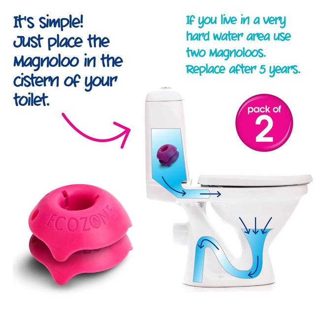 Ecozone Magnoloo Anti-Limescale Device for Toilets   2 per pack GOODS M&S   