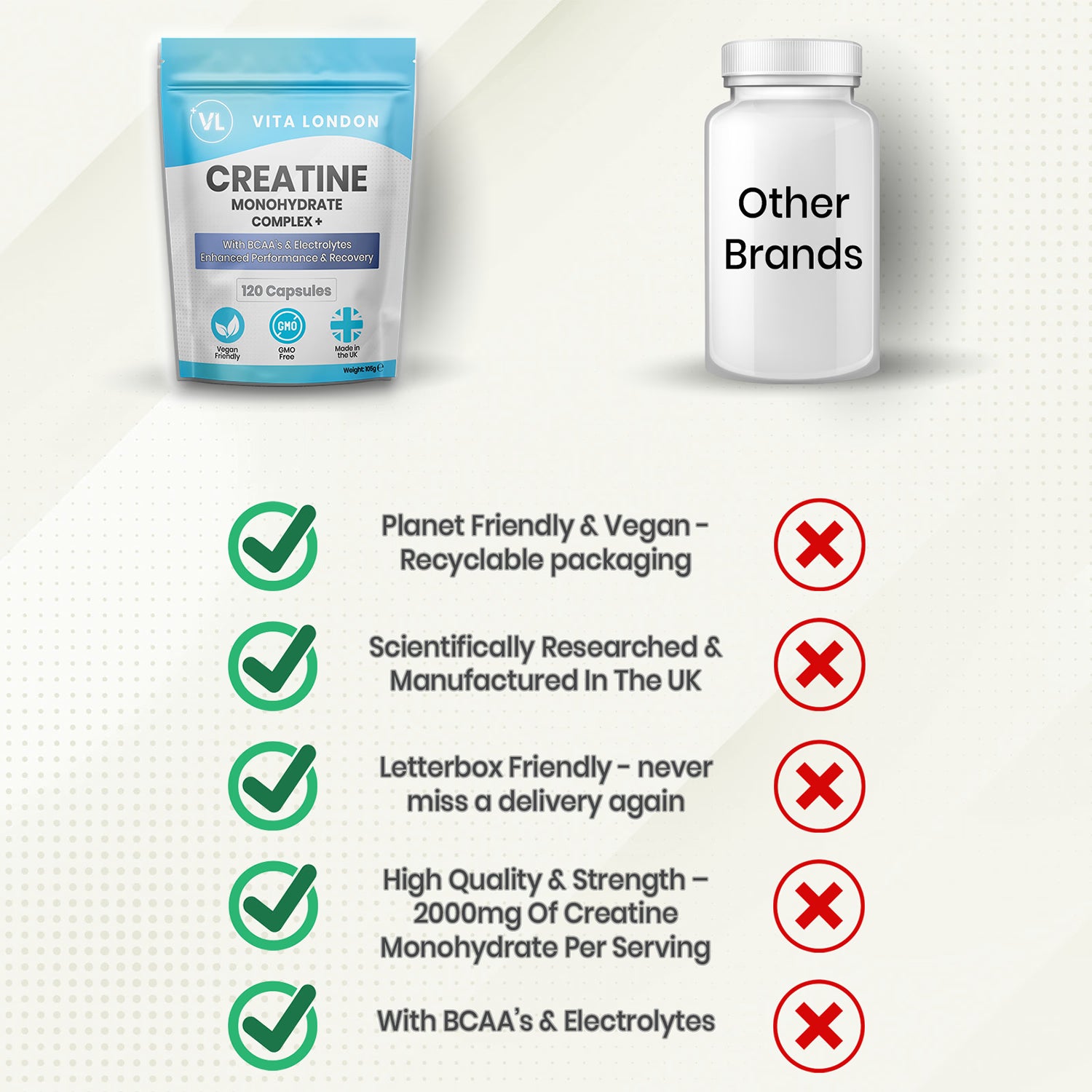 Creatine Monohydrate Complex BCAA capsules 120, UK version