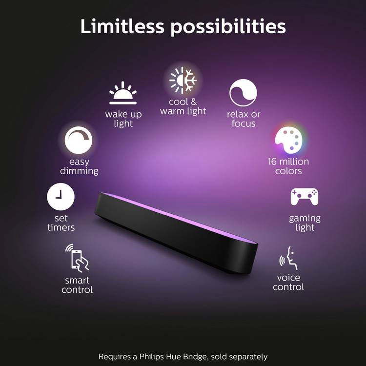 Philips Hue Play smart light bar double pack black, imported from the UK