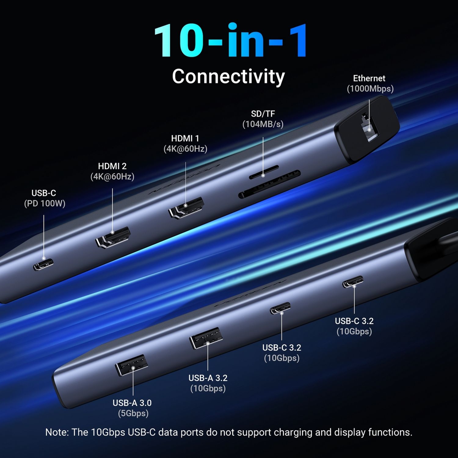UGREEN 10-in-1 USB-C hub with HDMI and Ethernet, imported from the UK