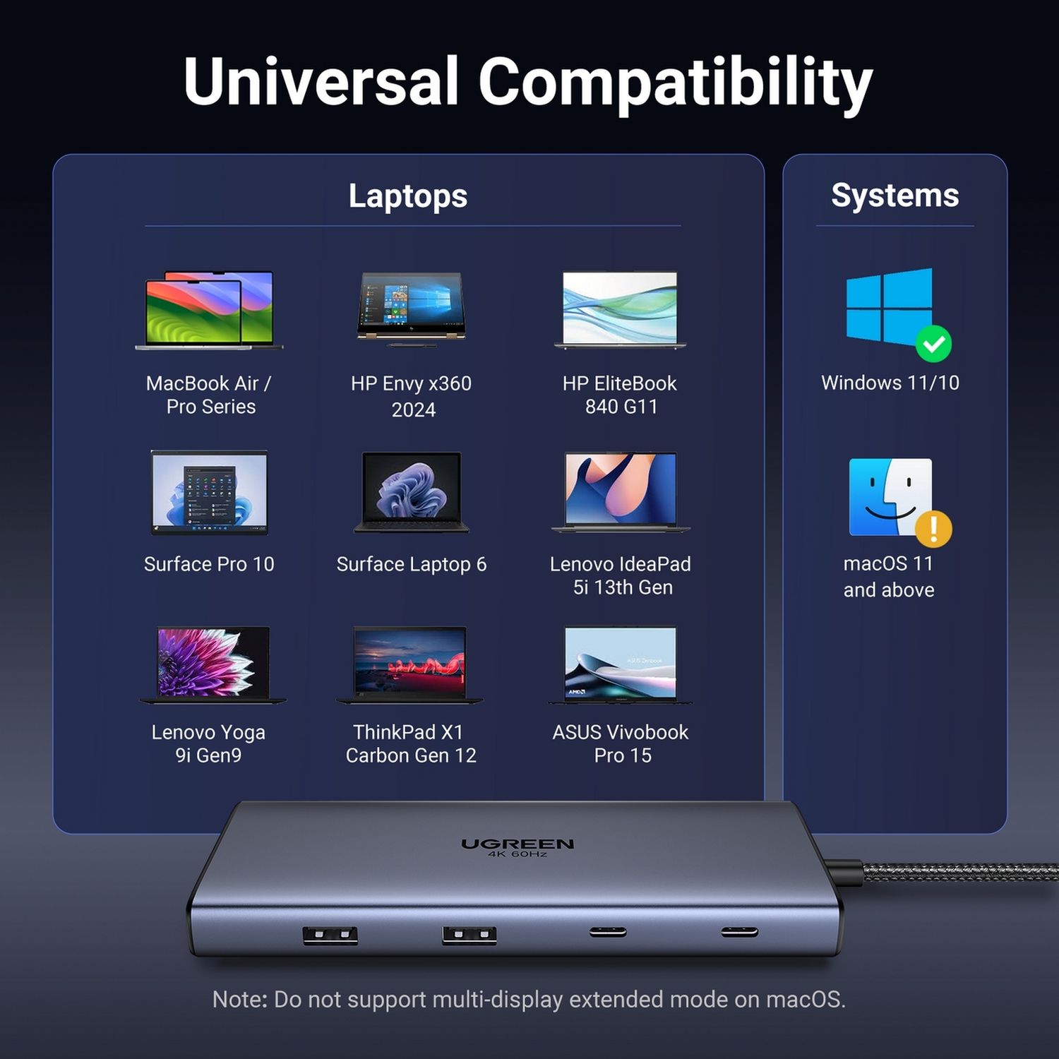 UGREEN 10-in-1 USB-C hub with HDMI and Ethernet, imported from the UK
