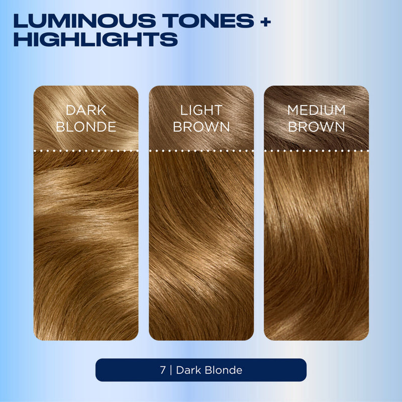 Clairol Nice'n Easy dark blonde hair dye permanent kit - British product