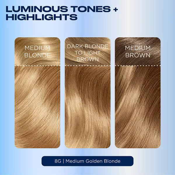 Clairol Nice'N Easy permanent hair dye medium golden blonde - British product