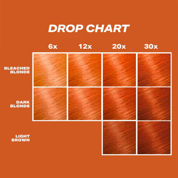 Shrine Drop It Copper Hair Dye (British brand)