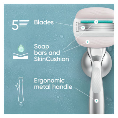 ASDA Gillette ComfortGlide Sensitive Razor Blade Refills- Buy online at McGrocer