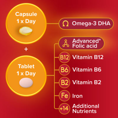 Seven Seas Pregnancy Vitamins with Omega-3 DHA and Advanced* Folic Acid