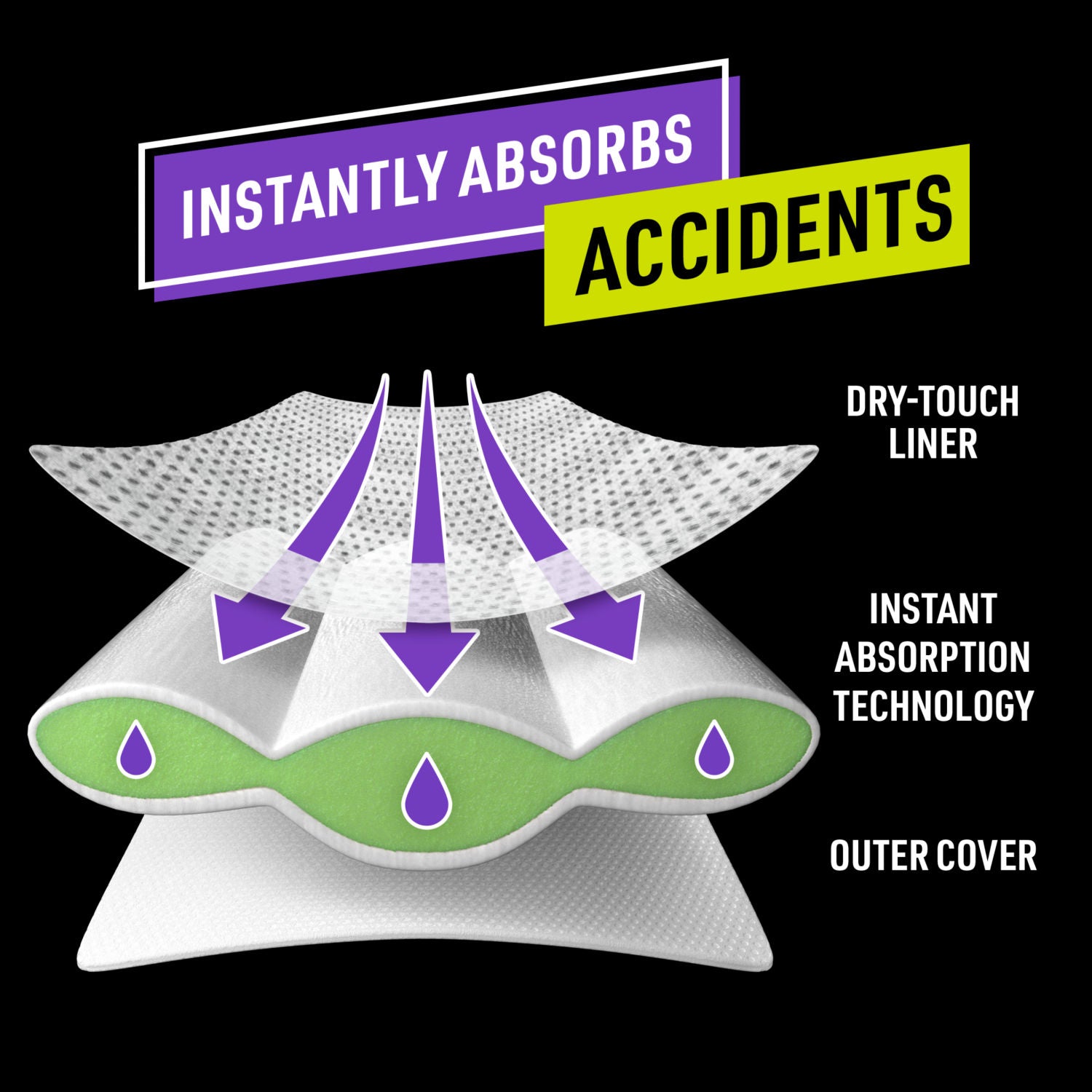 Pampers Ninjamas Pyjama Pants Spaceships 14 Pack, imported from the UK