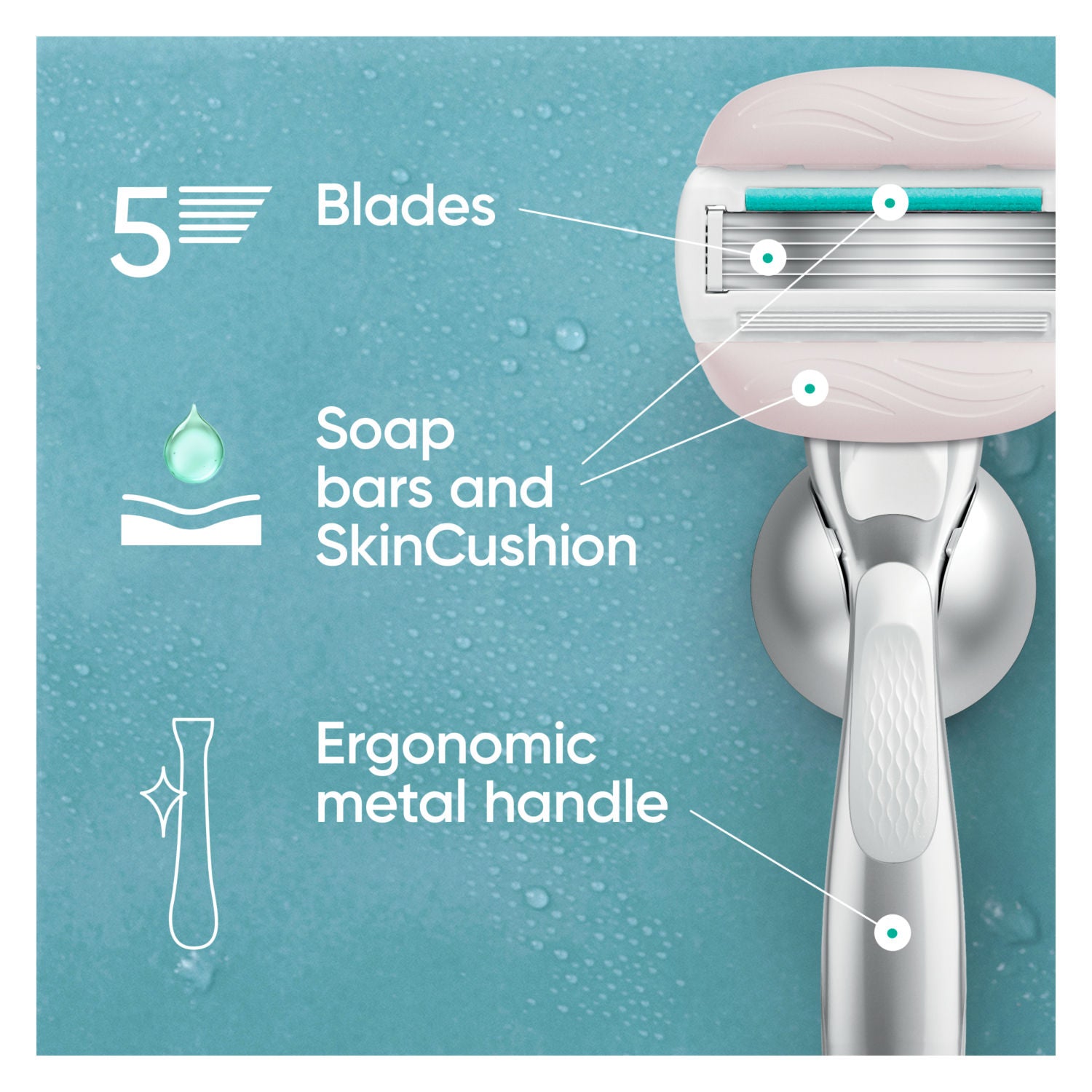 Gillette Pro ComfortGlide Sensitive Women's Razor with aloe, UK version