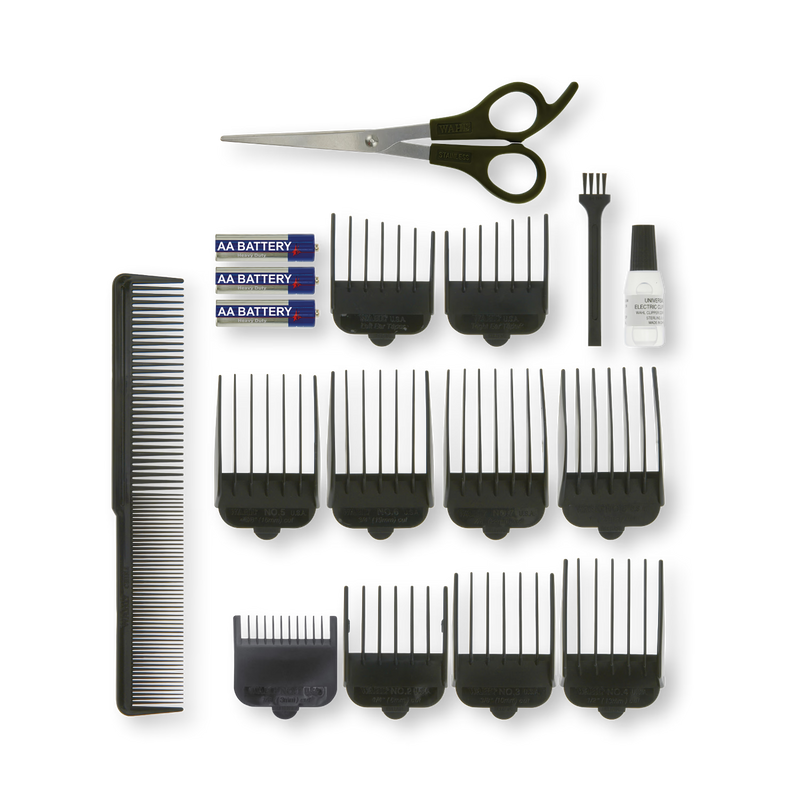 Wahl Grooming Gift Set with clipper and trimmers, imported from the UK