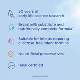 Aptamil 1 Lactose Free Milk Powder Formula From Birth