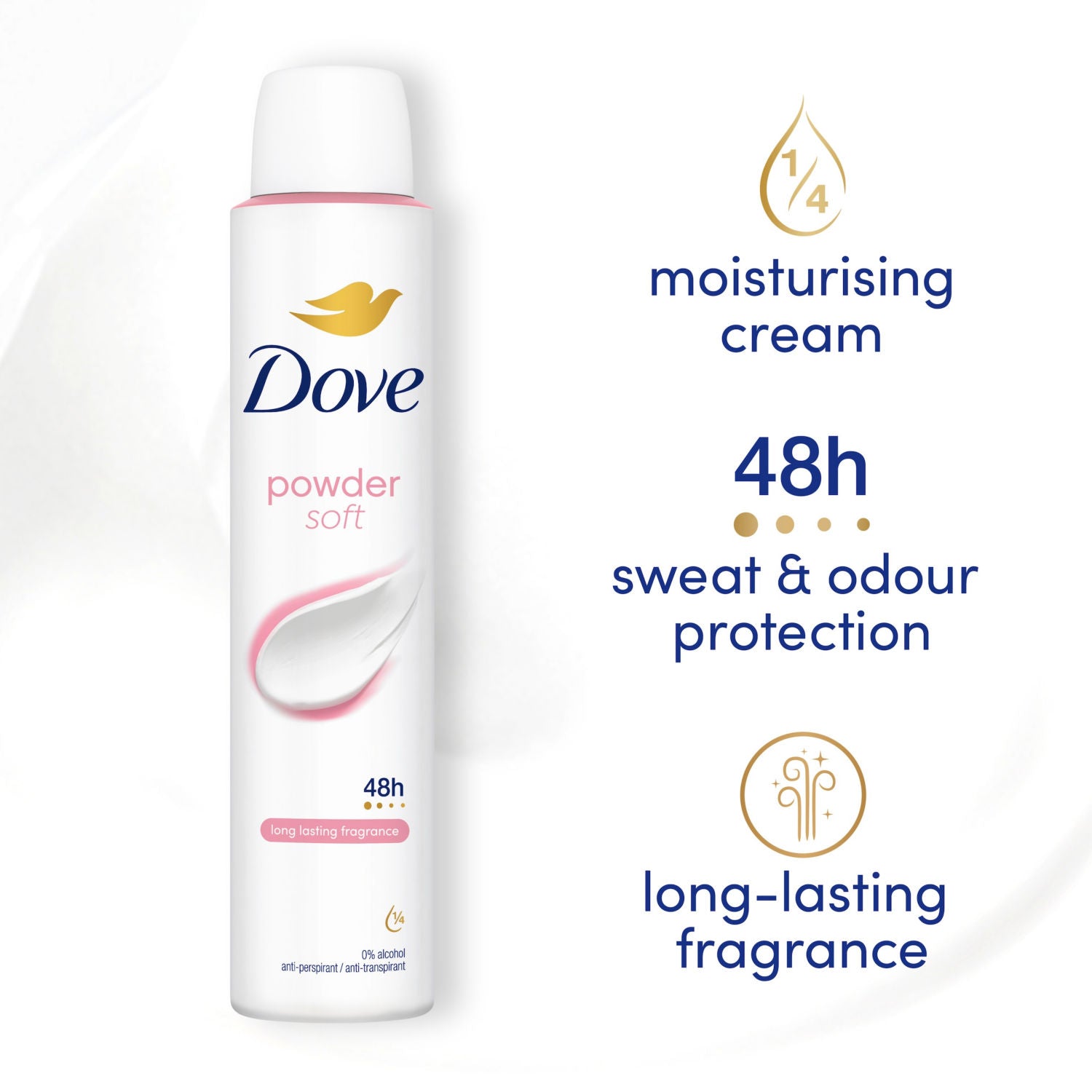Dove anti-perspirant deodorant spray powder 200ml - British product