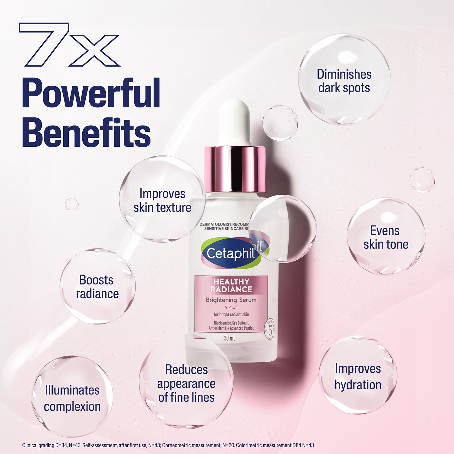 Cetaphil brightening niacinamide serum 30ml, imported from the UK