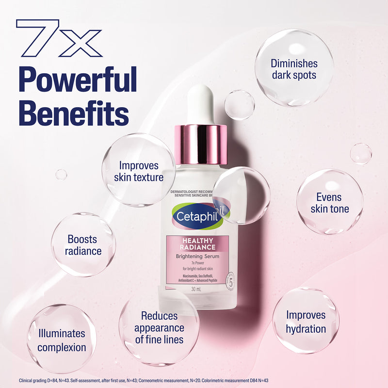 Cetaphil brightening niacinamide serum 30ml, imported from the UK