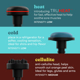 HoMedics Pro Physio Heat massage gun (British brand)