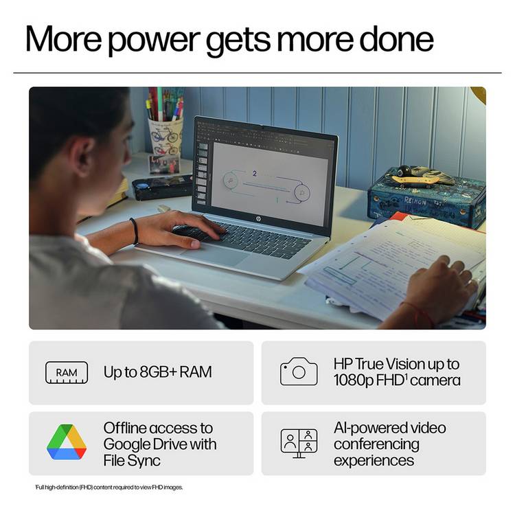 HP Chromebook Plus 14-inch, UK version
