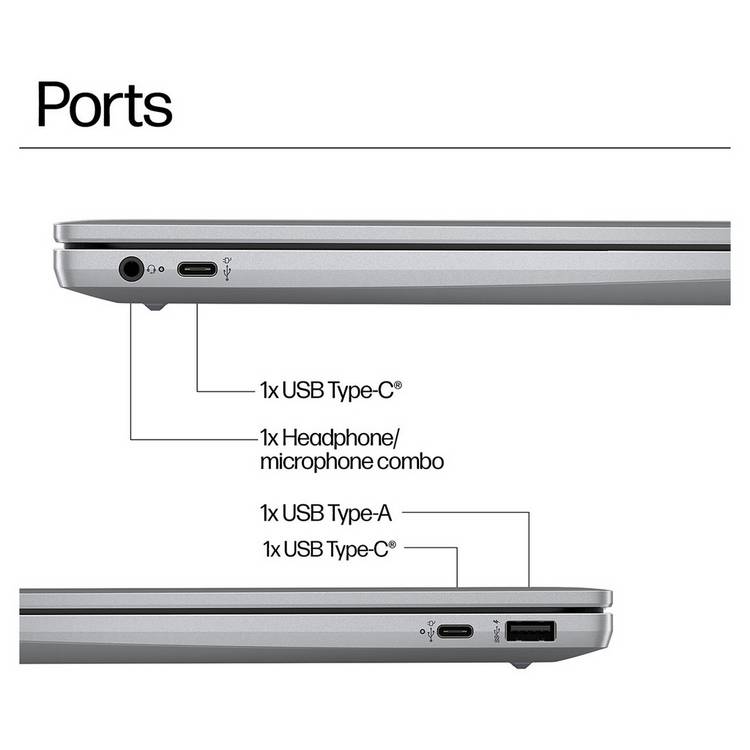 HP Chromebook Plus 14-inch, UK version