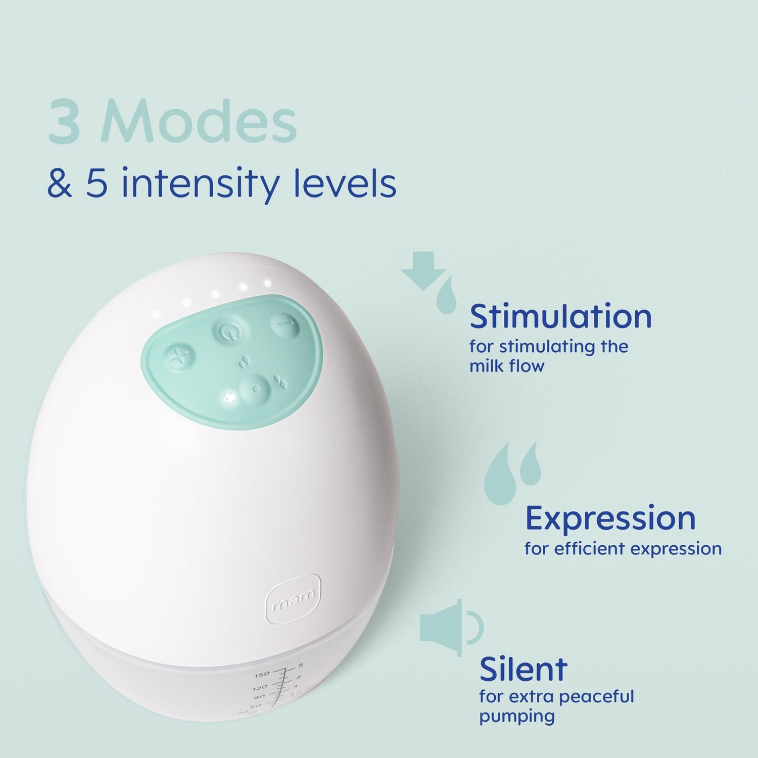 MAM Move wearable double breast pump (British brand)