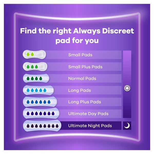 Always Discreet Incontinence Pads+ Long Plus 8 GOODS Superdrug   