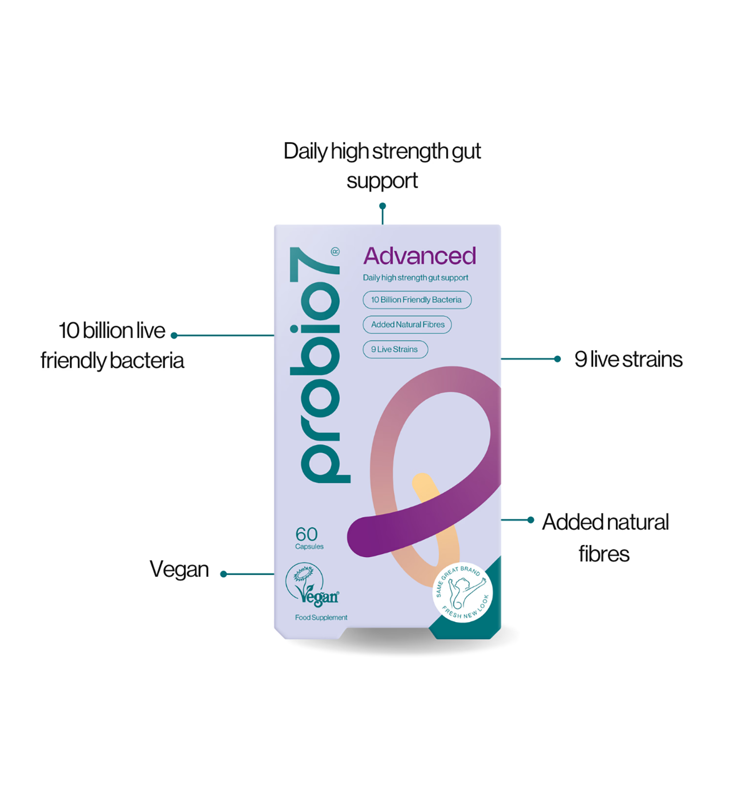 Probio7 Advanced Formula Probiotic 60 Capsules, imported from the UK