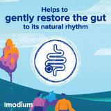 Imodium Instants x12 GOODS Superdrug   